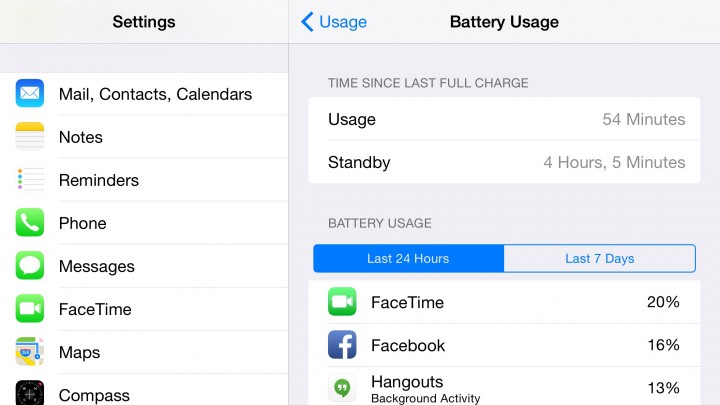 Verifique su uso para encontrar el motivo de la mala duración de la batería del iPhone 6 Plus.
