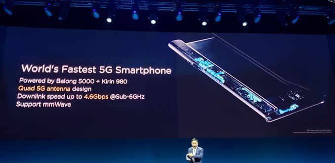 Huawei Mate X 5G