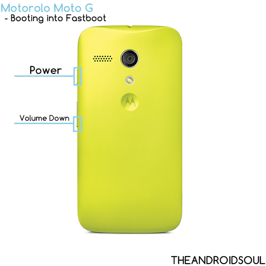 How To Desbloquear El Cargador De Arranque De Motorola Moto G Noticias Gadgets Android Moviles Descargas De Aplicaciones