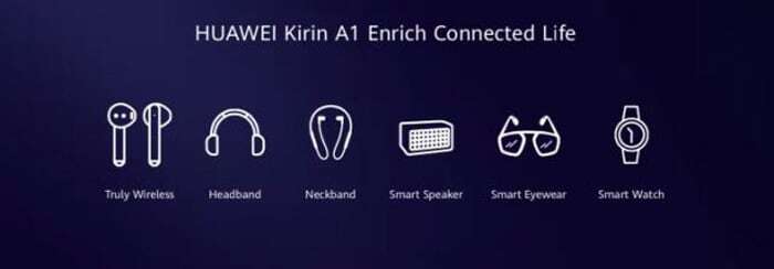 Huawei anuncia Kirin A1