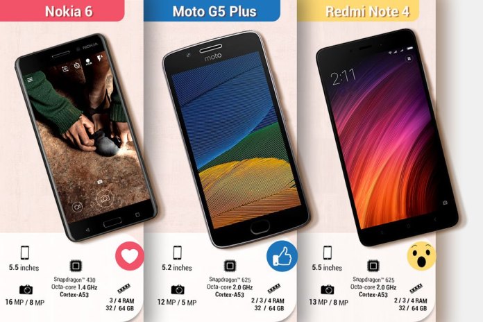 nokia-6-vs-Moto G5 Plus vs Xiaomi Redmi Note 4