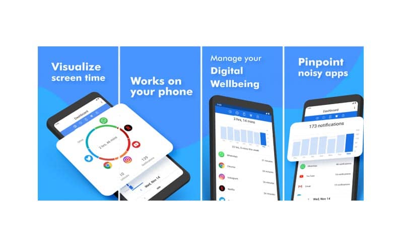 La aplicación ActionDash lleva el bienestar digital a cualquier dispositivo Android