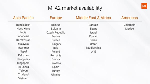Disponibilidad del mercado Xiaomi Mi A2