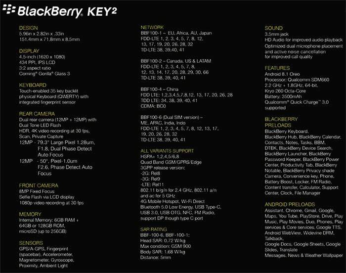 Imagen de especificaciones de BlackBerry Key2 - Evleaks