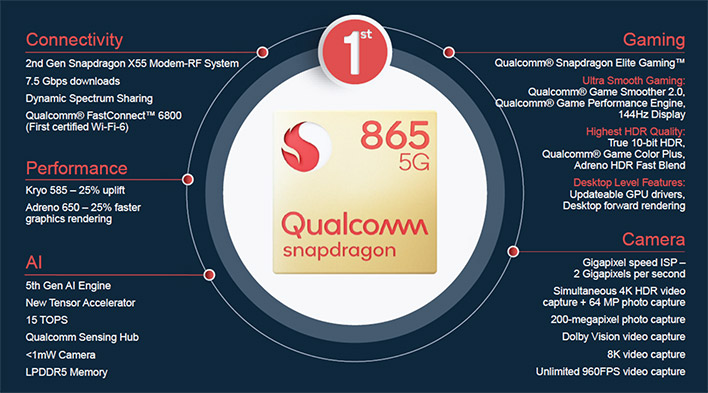 snapdragon 865 especificaciones