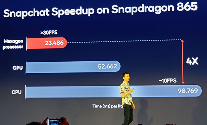 Snapchat acelera en snapdragon 865