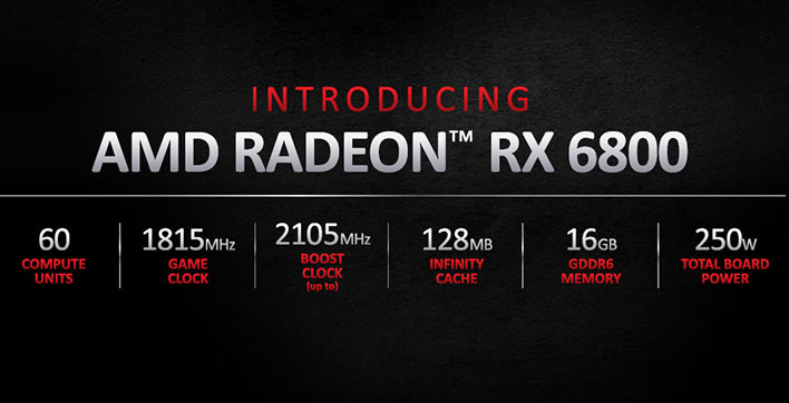 Especificaciones de Radeon RX 6800