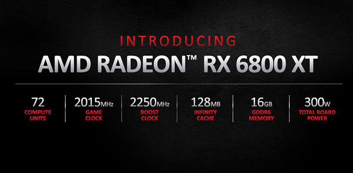 Especificaciones de Radeon RX 6800 XT