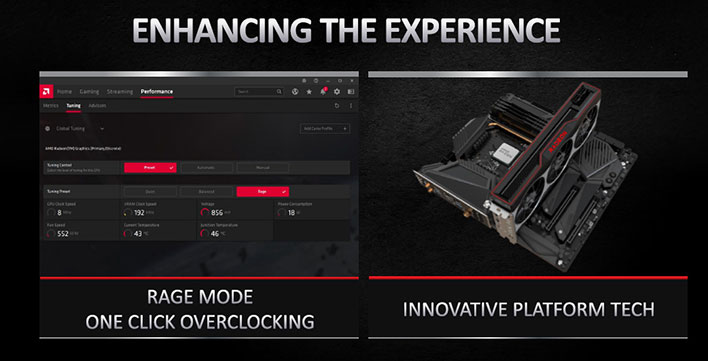 Modo AMD Rage
