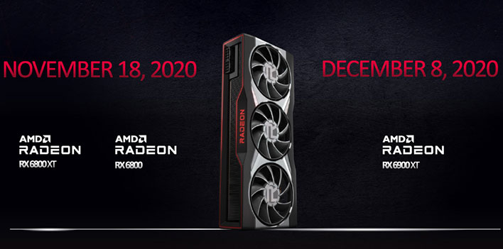 Fechas de lanzamiento de Radeon RX 6000