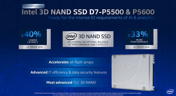 detalles de Intel nand ssd