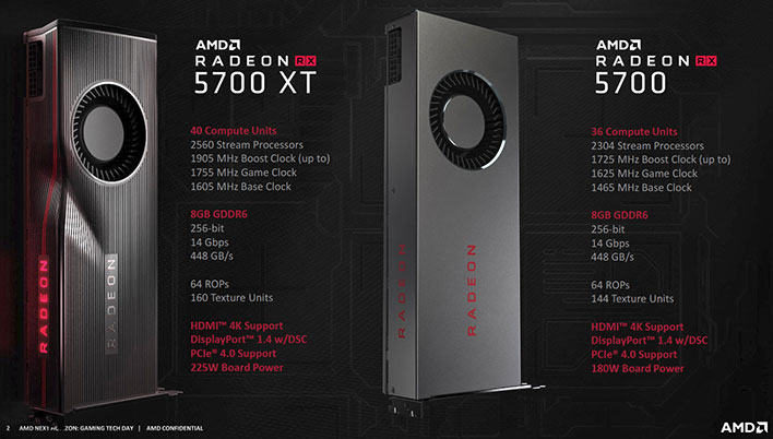 Detalles de la tarjeta AMD Radeon RX 5700 5700 XT