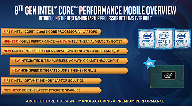 Procesador Intel Core i9 para computadora portátil para juegos
