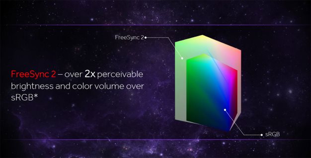 freesync 2 diapositiva 5