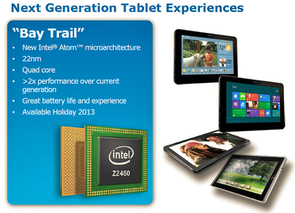 Atom de 22 nm de Intel: Silvermont, debut en Bay Trail