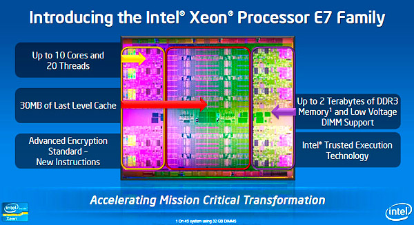 Intel presenta Xeons de 10 núcleos, servidores de misión crítica