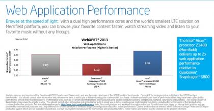 Intel Merrifield en Moorield web prestatiespecificaties