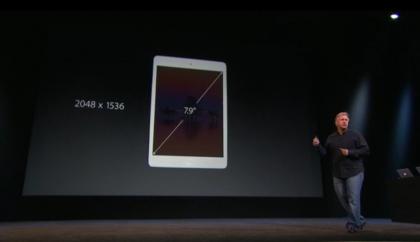 iPad Mini con pantalla Retina