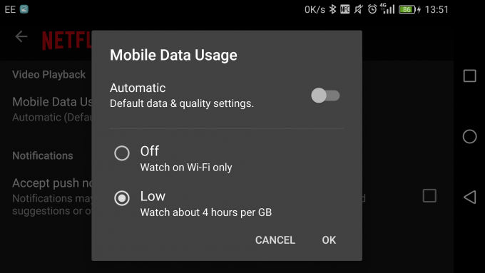 Uso de datos de la aplicación móvil Netflix