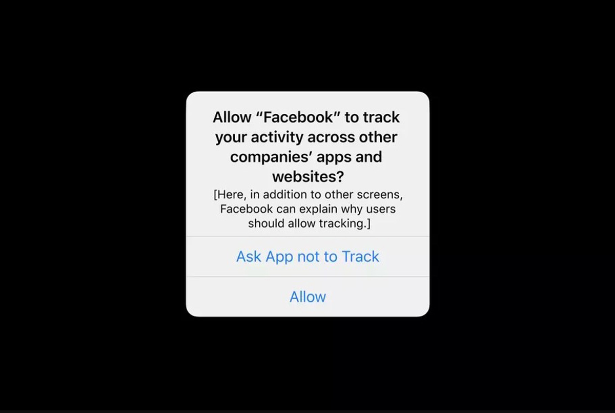 Facebook Apple iOS 14 cambios de privacidad Anuncios de periódicos