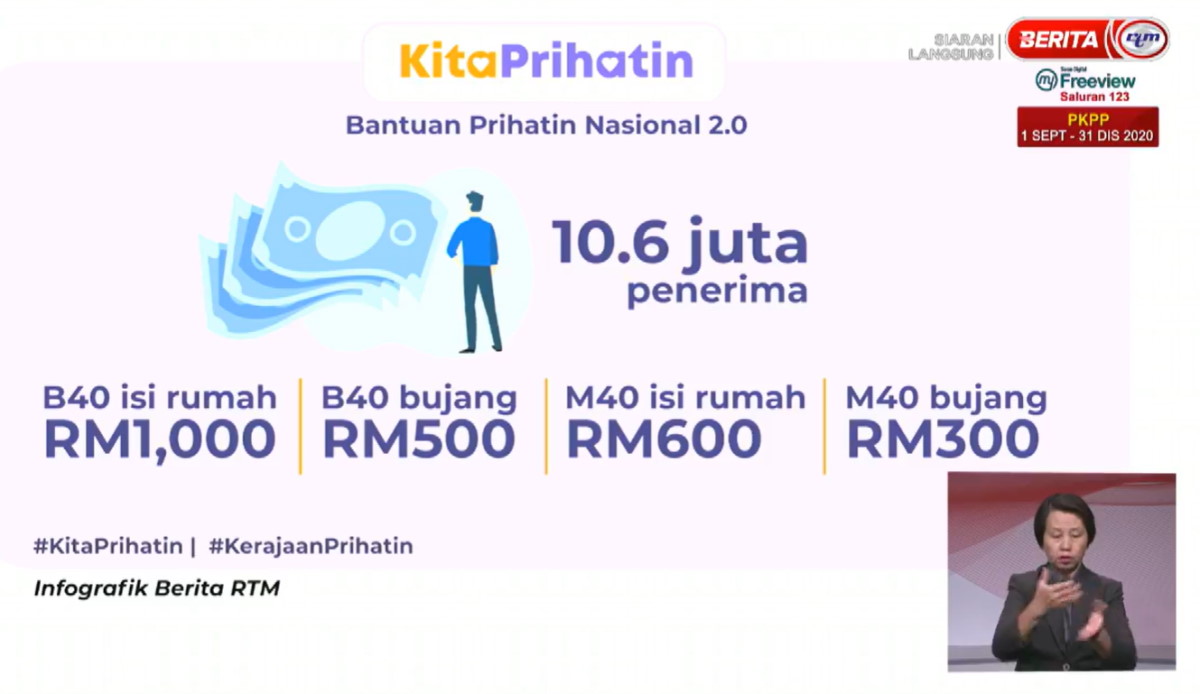 Bantuan Prihatin Nasional 2.0 llegará este octubre;  No es necesario volver a registrarse