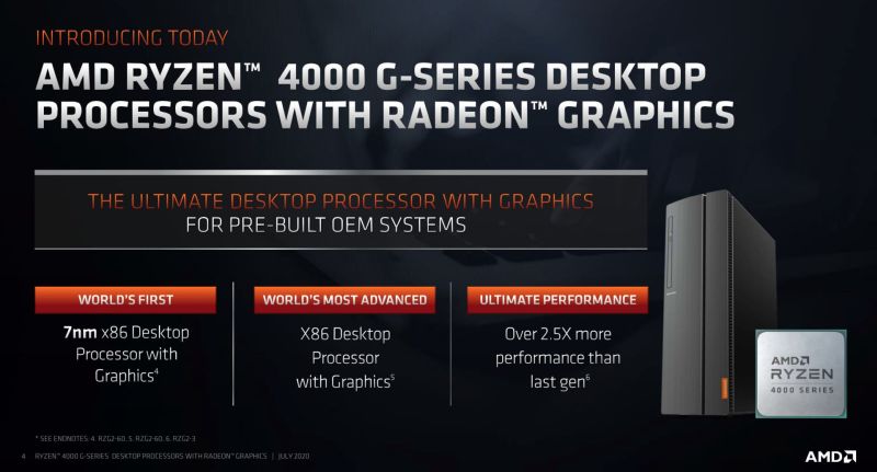 Los procesadores AMD Ryzen serie 4000G ahora son oficiales;  Solo disponible para integradores OEM