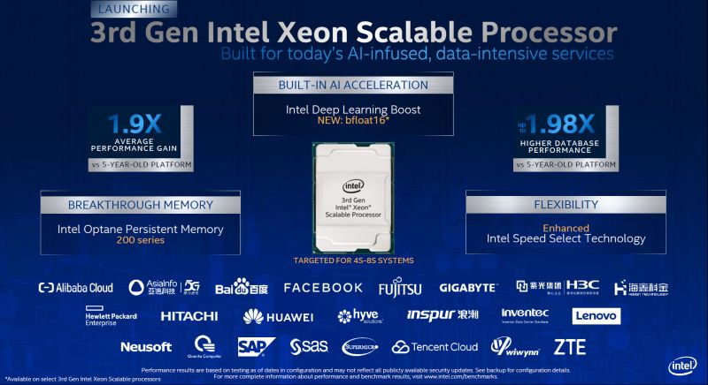 Intel lanza el procesador escalable Xeon de tercera generación con más de 100 topologías optimizadas