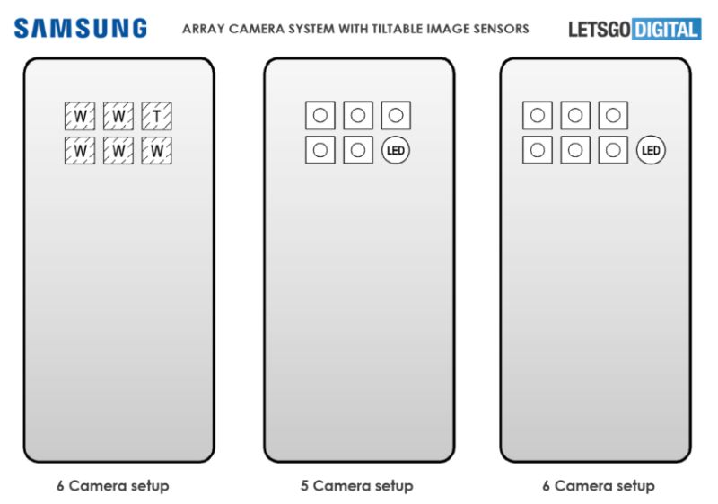 Samsung presenta una patente de teléfono inteligente con una matriz principal de seis cámaras