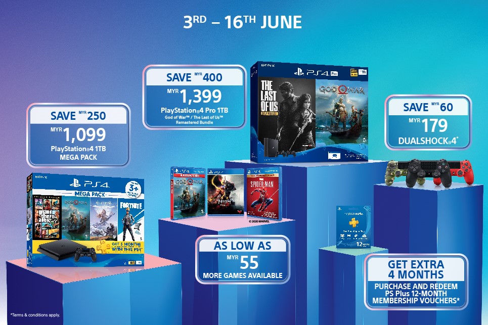 Obtenga juegos de PlayStation 4 por tan solo RM55 con la oferta de Days Of Play