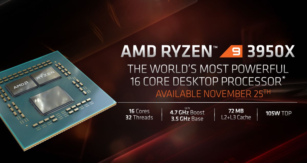 AMD Ryzen 9 3950X saldrá a la venta el 25 de noviembre;  Con un precio de US $ 749