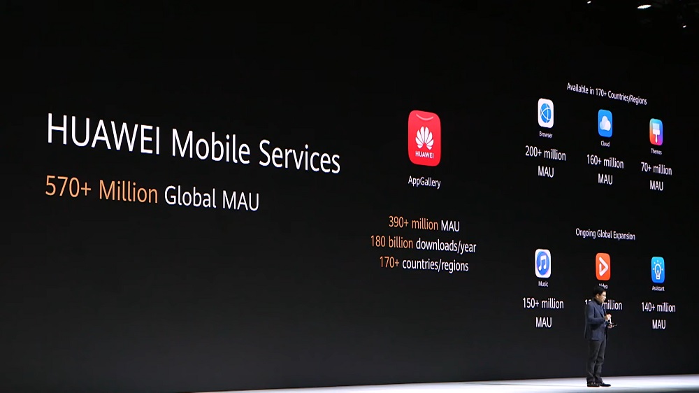 Huawei confirma que Mate 30 y Mate 30 Pro no se enviarán oficialmente con los servicios móviles de Google