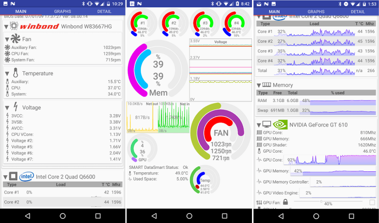 7 aplicaciones gratuitas de Android para monitorear la PC con su dispositivo Android