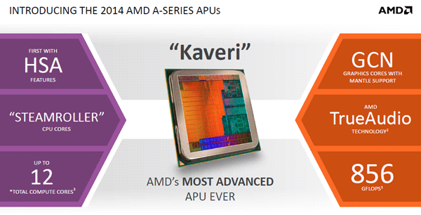 AMD CES 2014: Kaveri APU es inminente