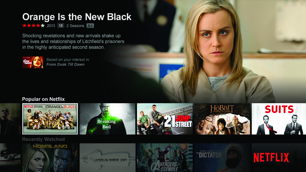 CBS trabajando en TV original para Netflix, Amazon o Hulu