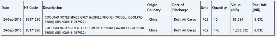 coolpad-note-5-zuaba