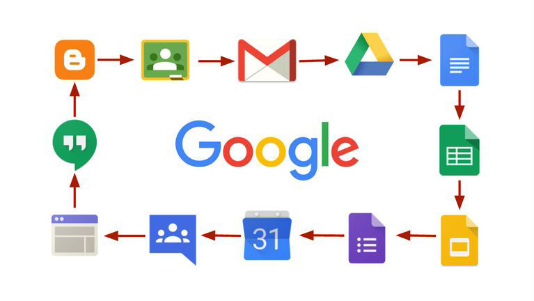 Gmail y Google Drive experimentan interrupciones en todo el mundo [UPDATED]