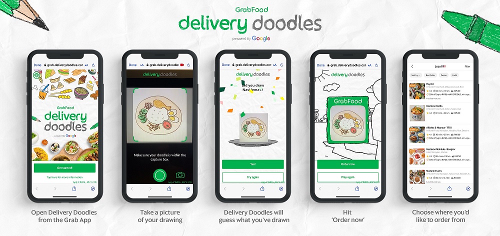 Grab Delivery Doodles convierte los garabatos en pedidos de comida