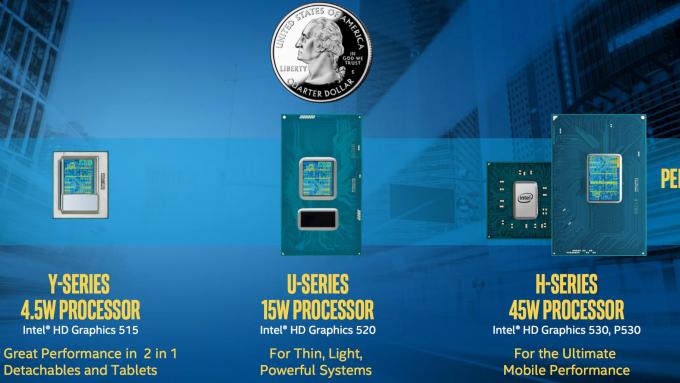 Intel Skylake mobiele processorlijn