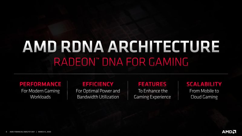 La arquitectura de la GPU AMD RDNA2 admitirá el trazado de rayos basado en hardware y el sombreado de velocidad variable