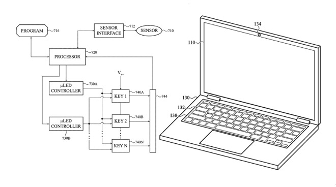 Patente de teclado retroiluminado de Apple