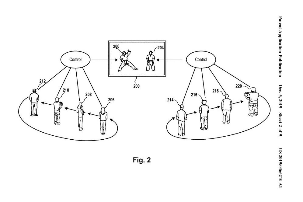 Sony-controller passeert USPTO-patent