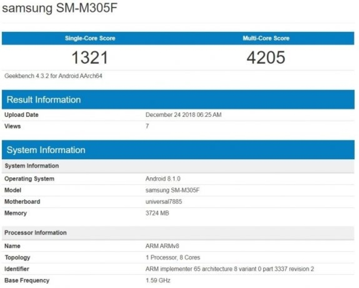 Especificaciones filtradas de Samsung M30: Geekbench 