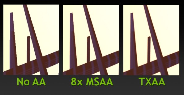 NVIDIA TXAA lleva el renderizado CGI de películas a los juegos de PC