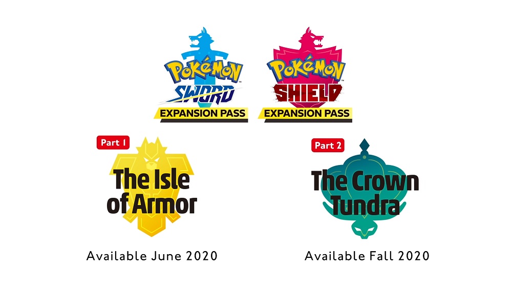 Pokemon Sword And Shield-uitbreidingspas