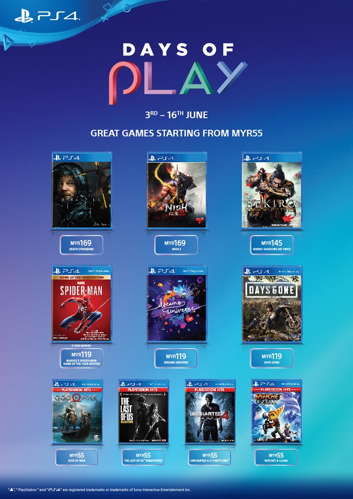 PS4 Days of Play Game-uitverkoop