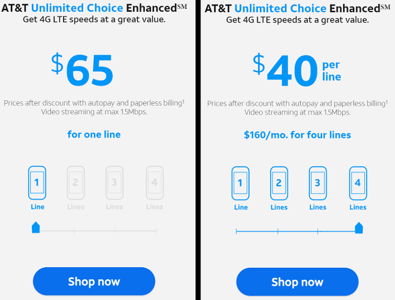 Plan AT&T Unlimited Choice Enhanced: todo lo que necesita saber