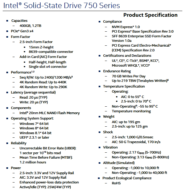 Detalles y especificaciones de la SSD Intel SSD serie 750