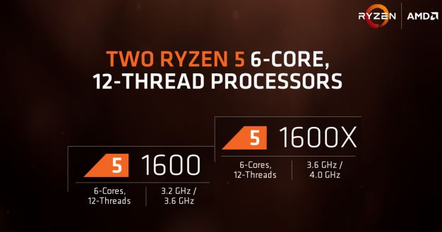 Revisión del procesador AMD Ryzen 5 1600X y 1500X: Zen asequible adquiere Core i5