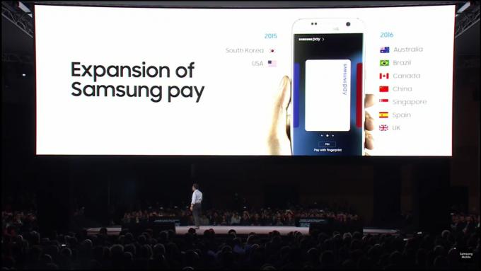 Samsung Galaxy Pay-aankondiging