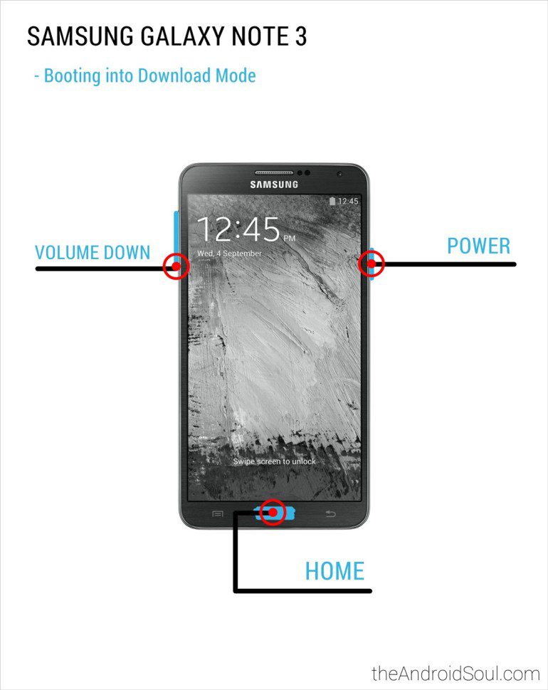 Galaxy-Note-3-Modo de descarga
